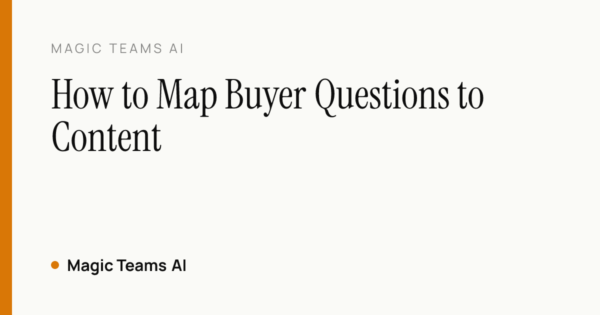 Question-to-page matrix showing buyer questions mapped across awareness, consideration, and decision stages